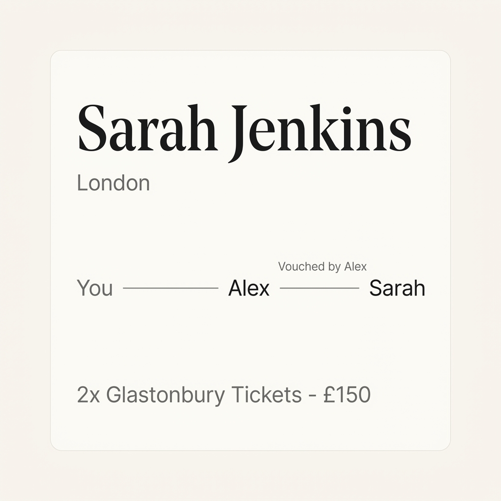 Trust context card showing a user connected to a seller via a mutual connection